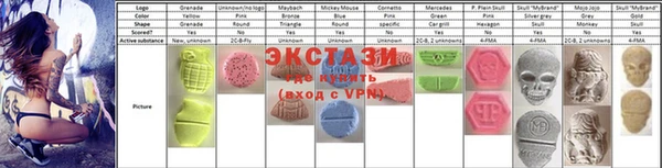 мет Надым